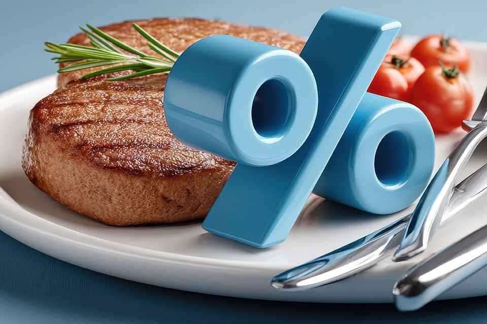 Foto: Steak mit Teller und Prozent